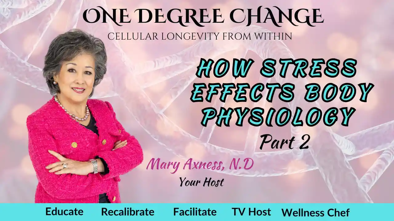 S1 E12 : How Stress Affects Body Physiology - Part 3